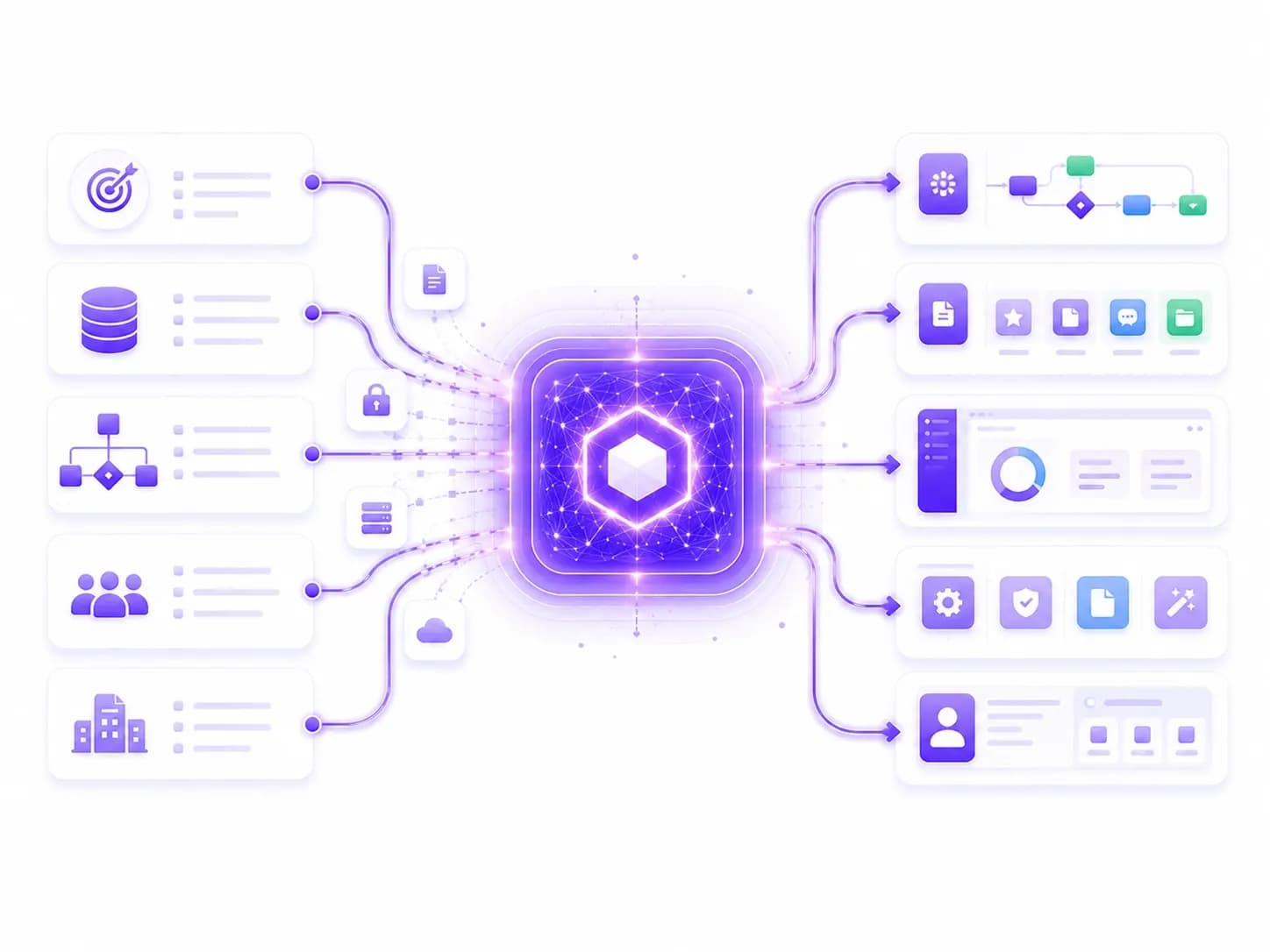 Custom AI Applications