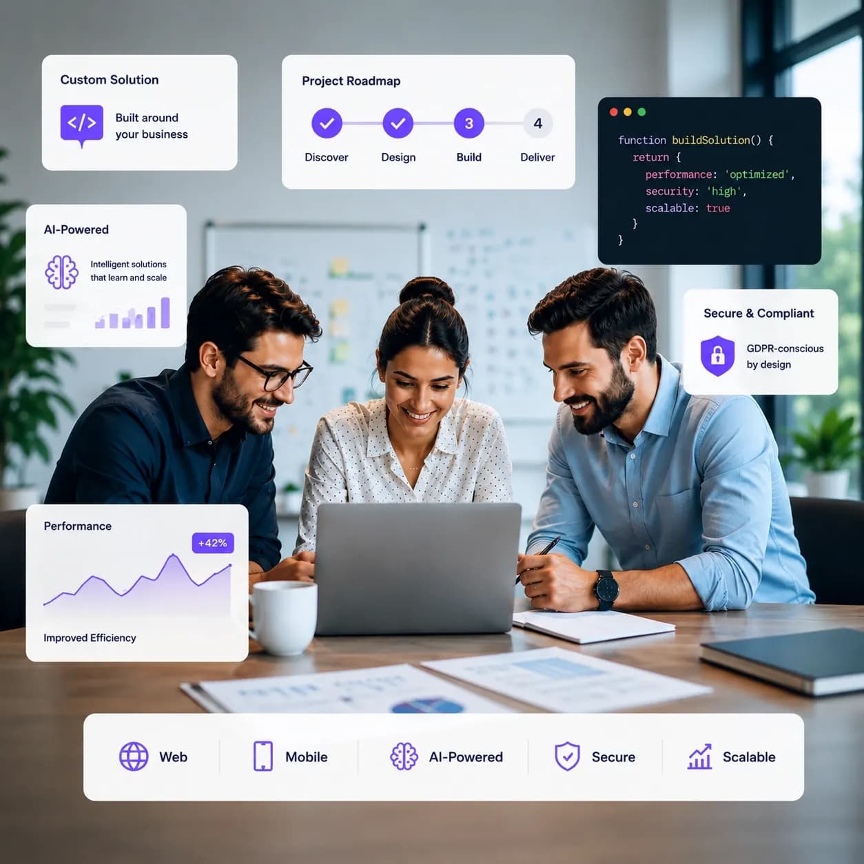 Custom software built around the way you work