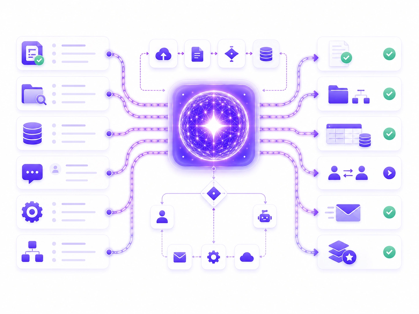 Workflow Automation Agents