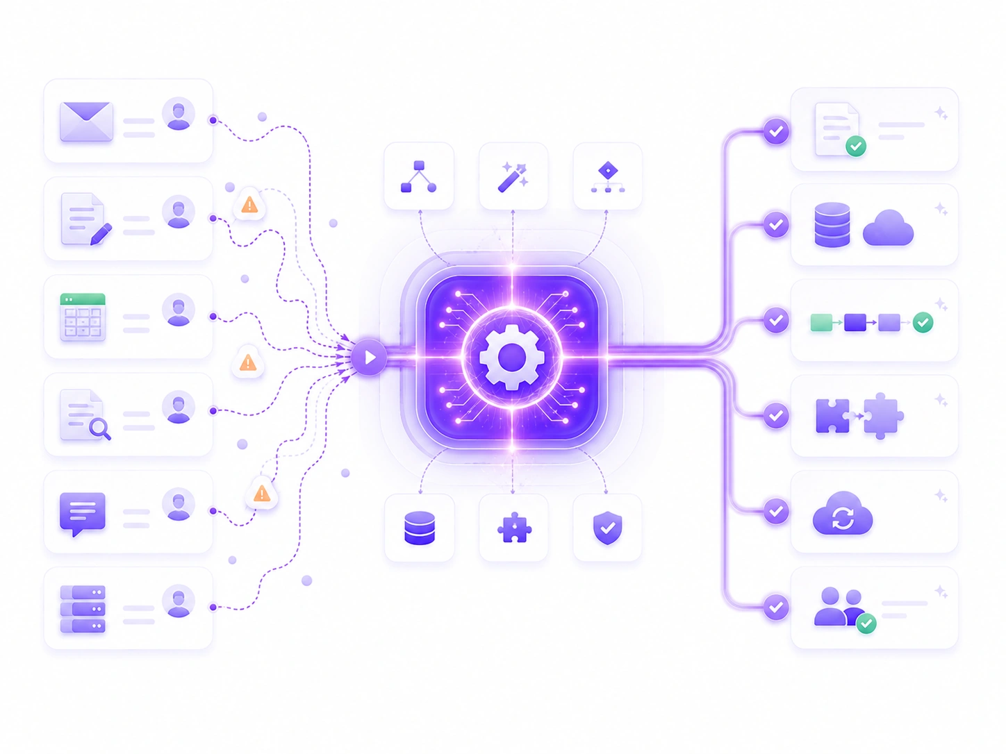 Business Process Automation