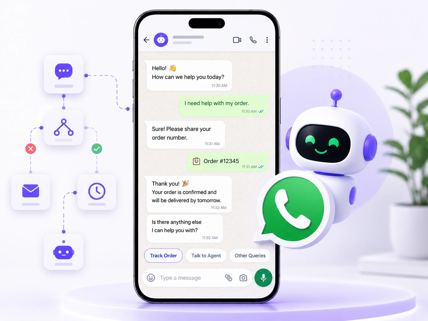WhatsApp Bots