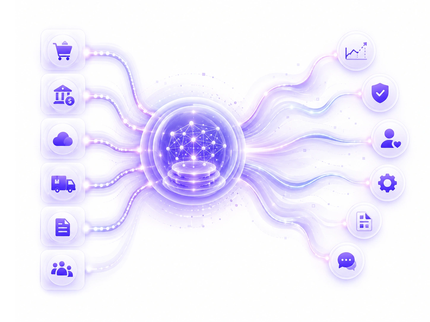 Who gets the most from data intelligence