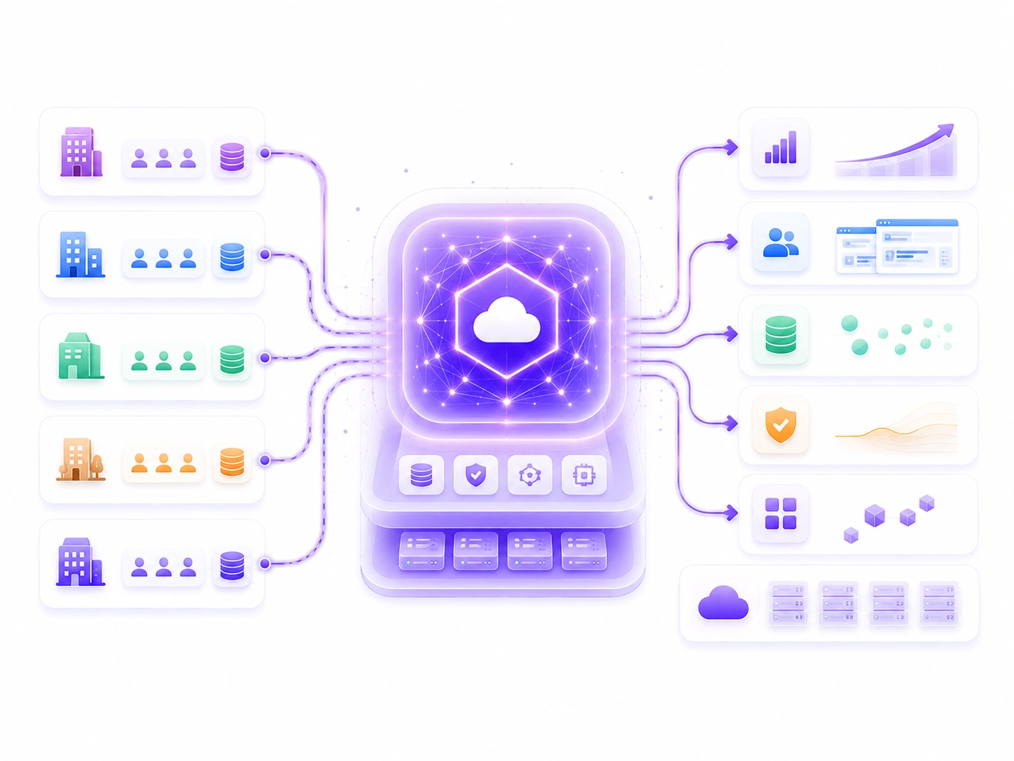 AI-Powered SaaS Products
