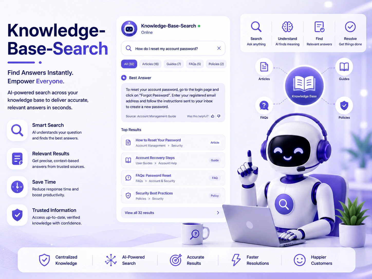 Knowledge Base Search