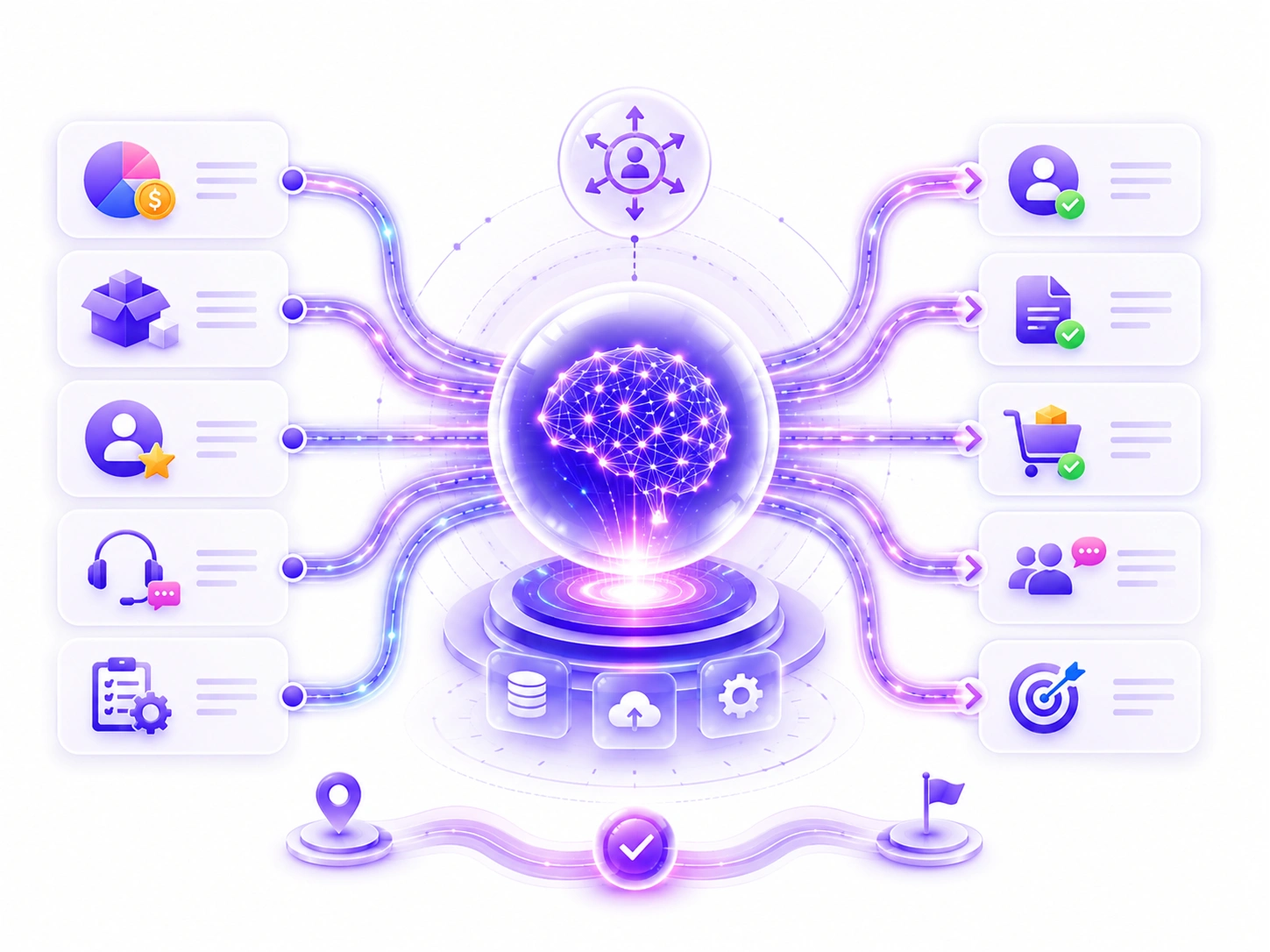 Decision Support Systems