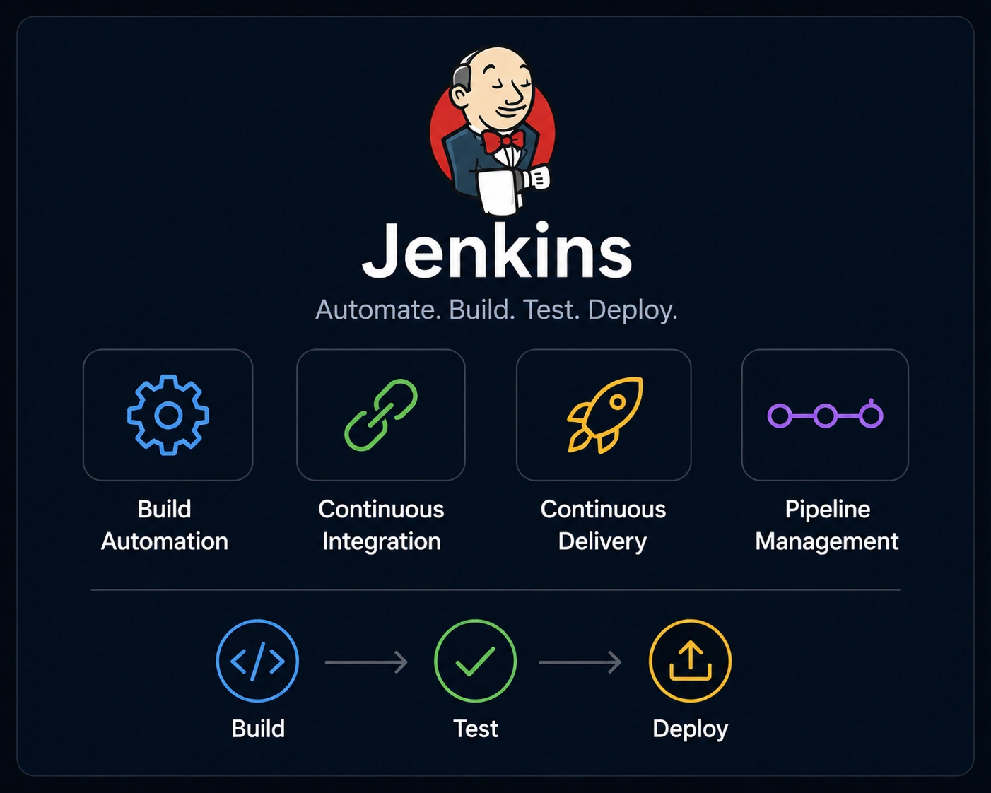 Jenkins