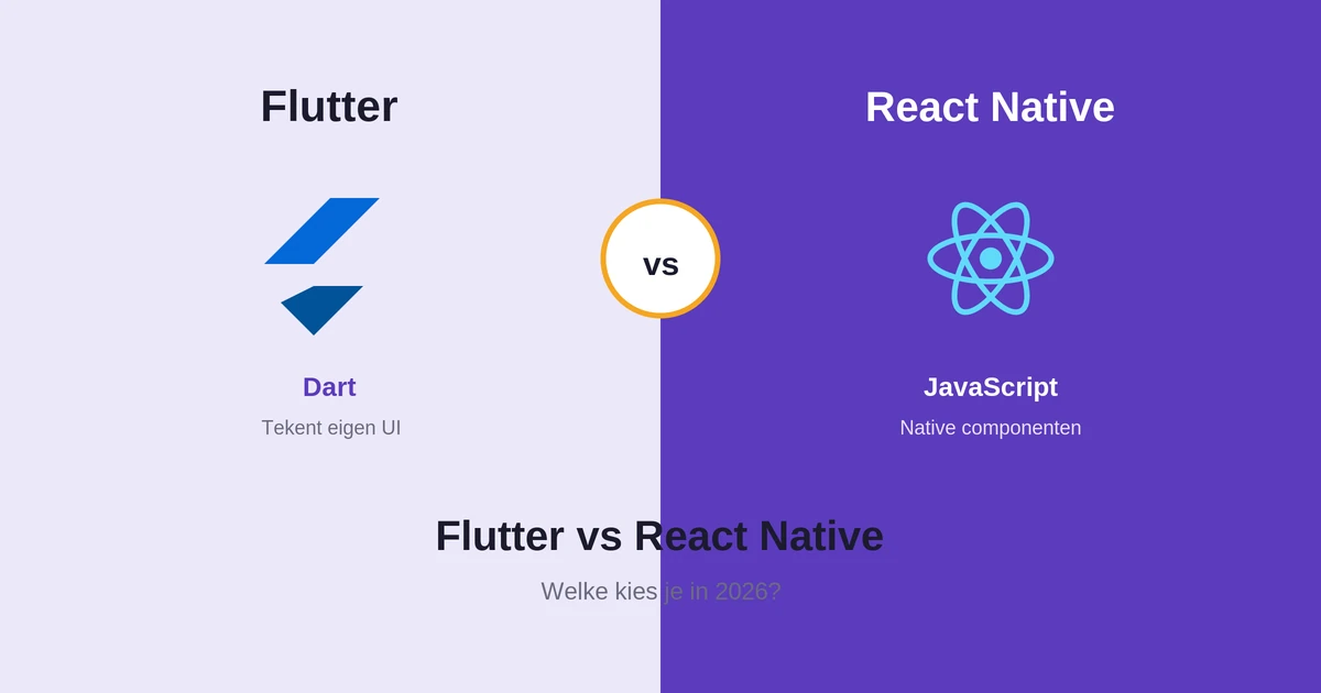 Flutter vs React Native vergelijking 2026