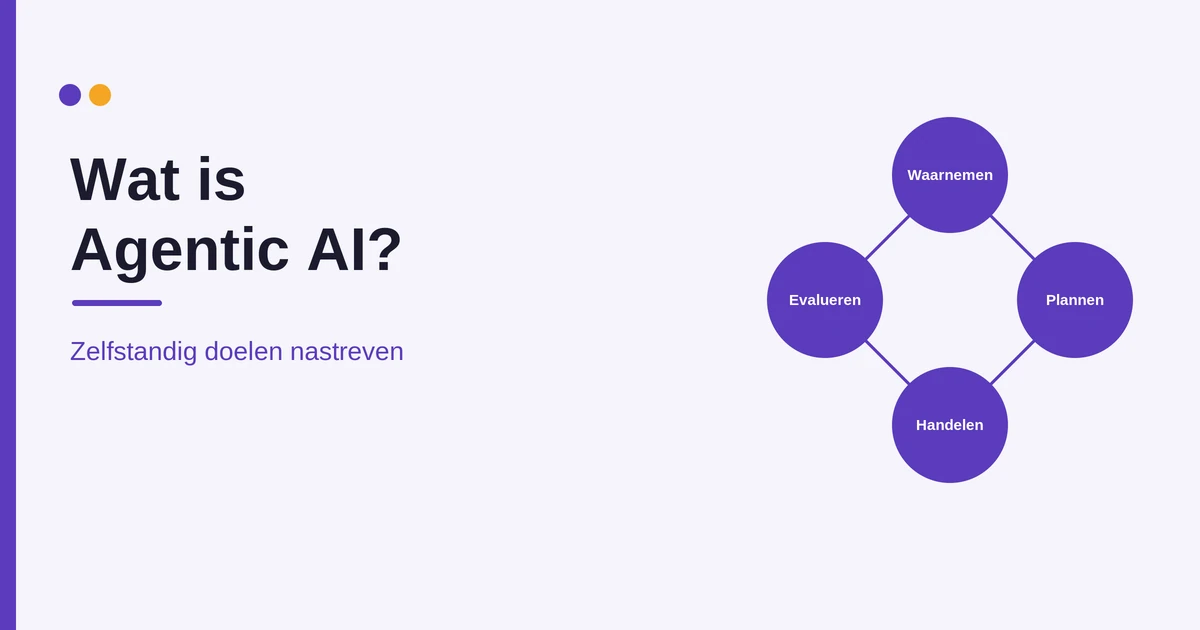 Wat is Agentic AI? Uitleg, voorbeelden en toepassingen