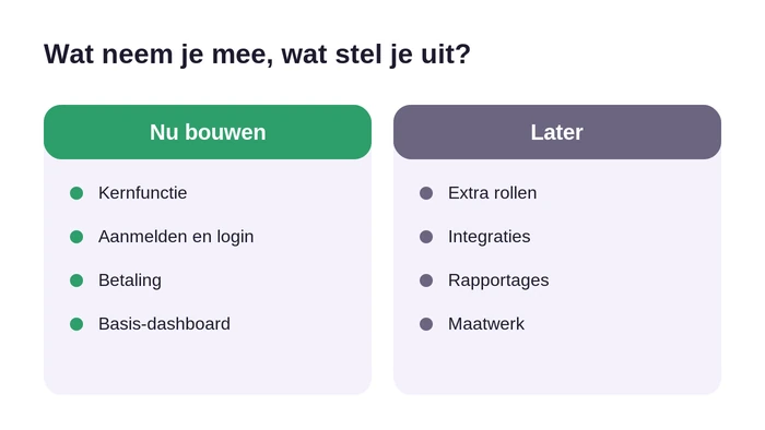 MVP-functies om op te nemen versus uit te stellen
