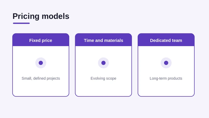 Software company pricing models: fixed, time and materials, dedicated team

