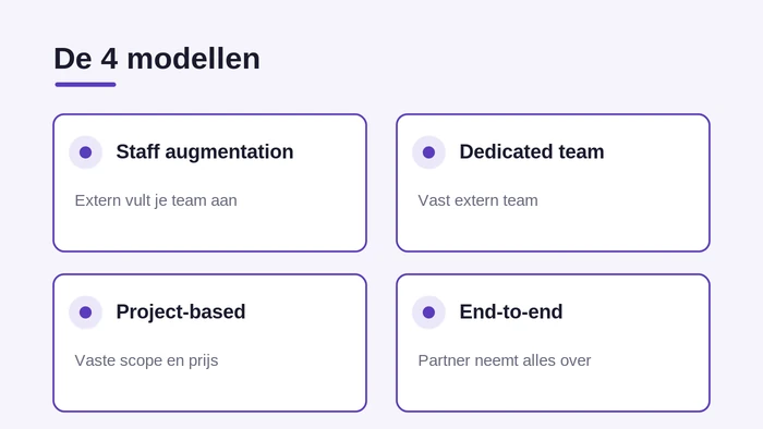 De vier modellen voor software ontwikkeling uitbesteden: staff augmentation, dedicated team, project-based en end-to-end