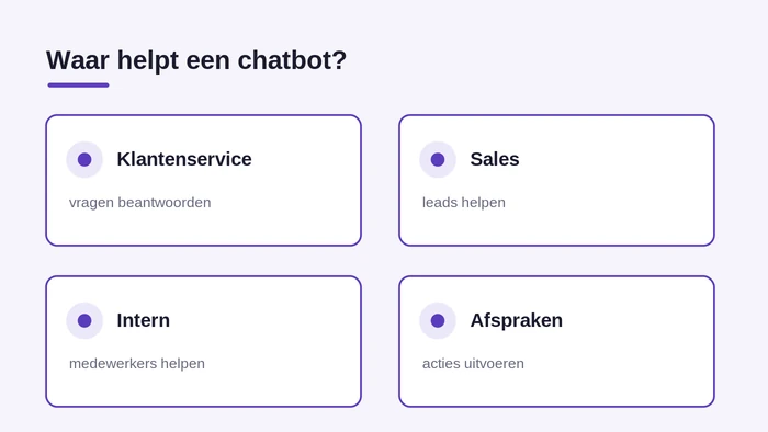 Waar een AI chatbot een bedrijf helpt