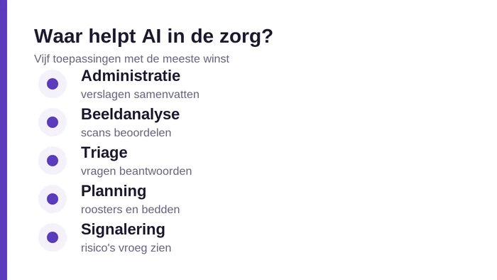 Vijf toepassingen van AI in de zorg

