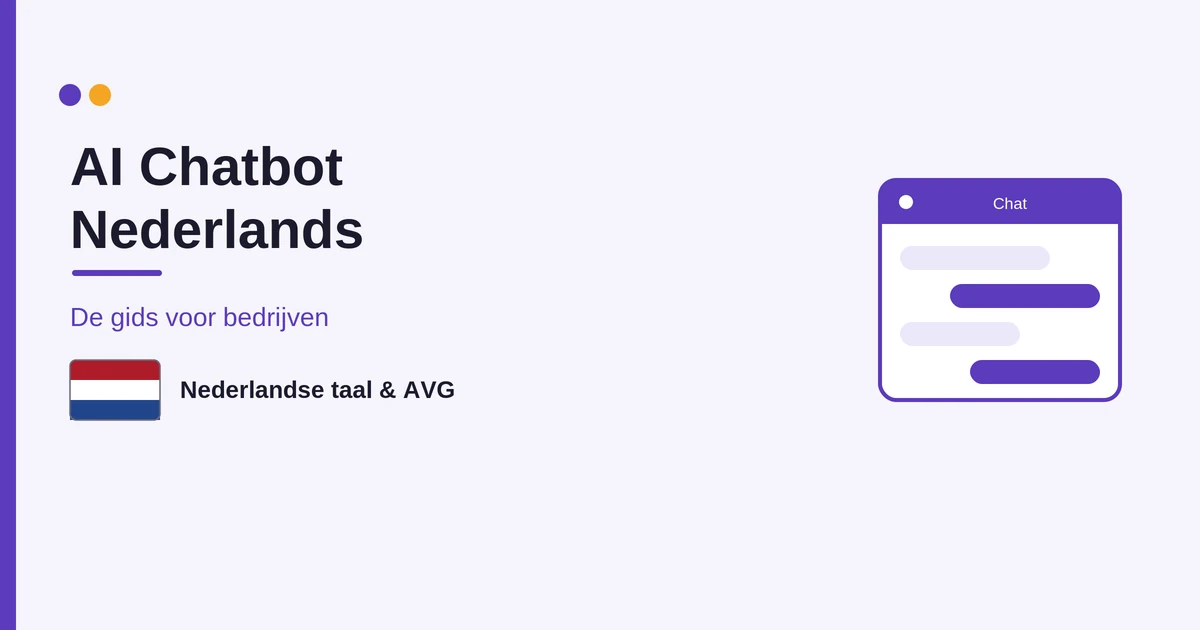 AI chatbot Nederlands voor bedrijven