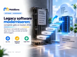 Legacy software moderniseren stap voor stap, by Mobilions