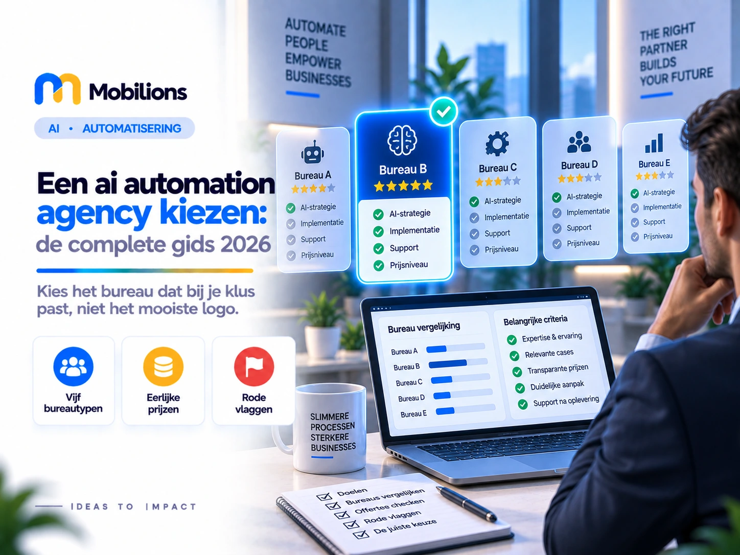 Een ai automation agency kiezen, gids en checklist, by Mobilions